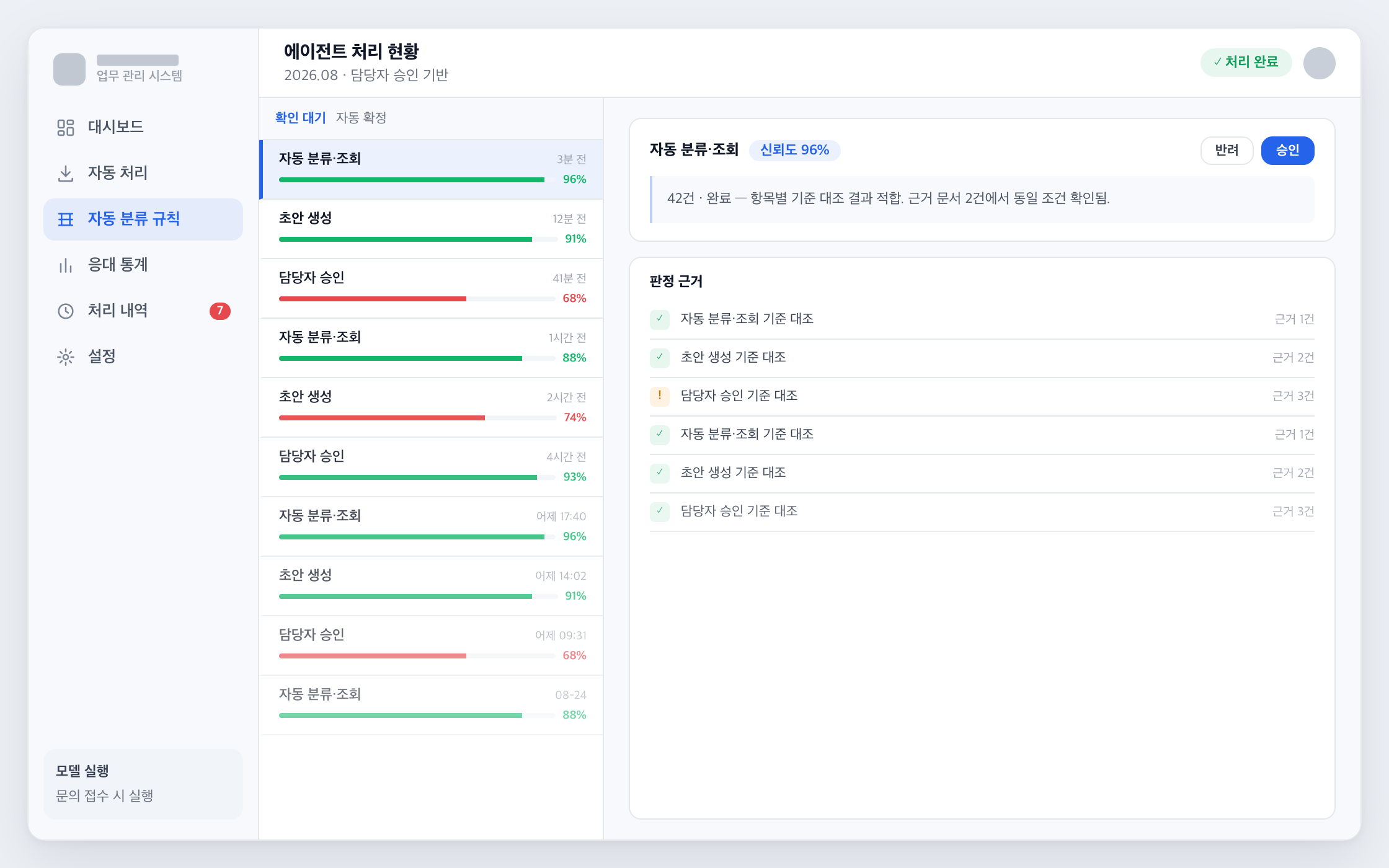에이전트 처리 현황 화면