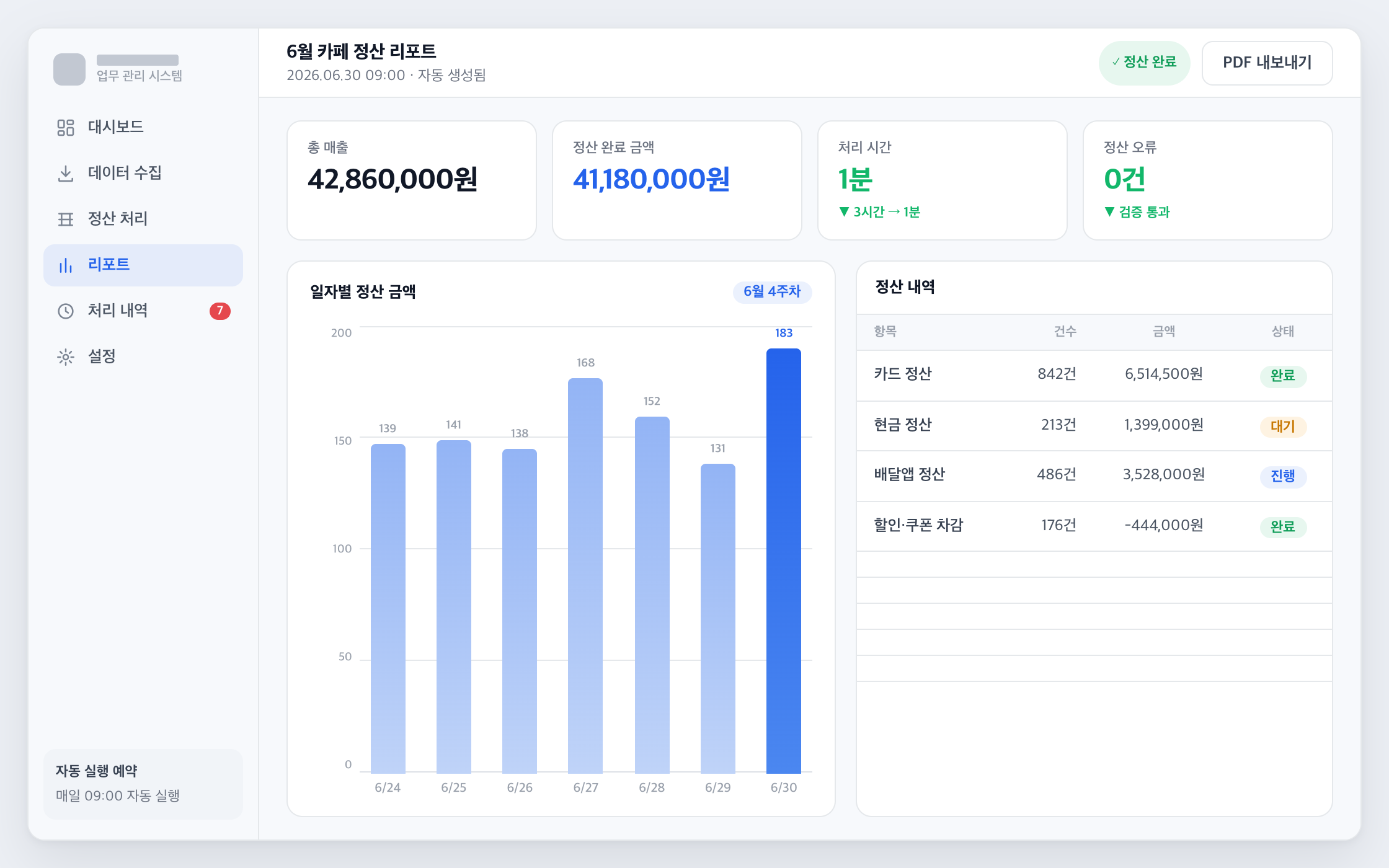 자동 정산 리포트 화면