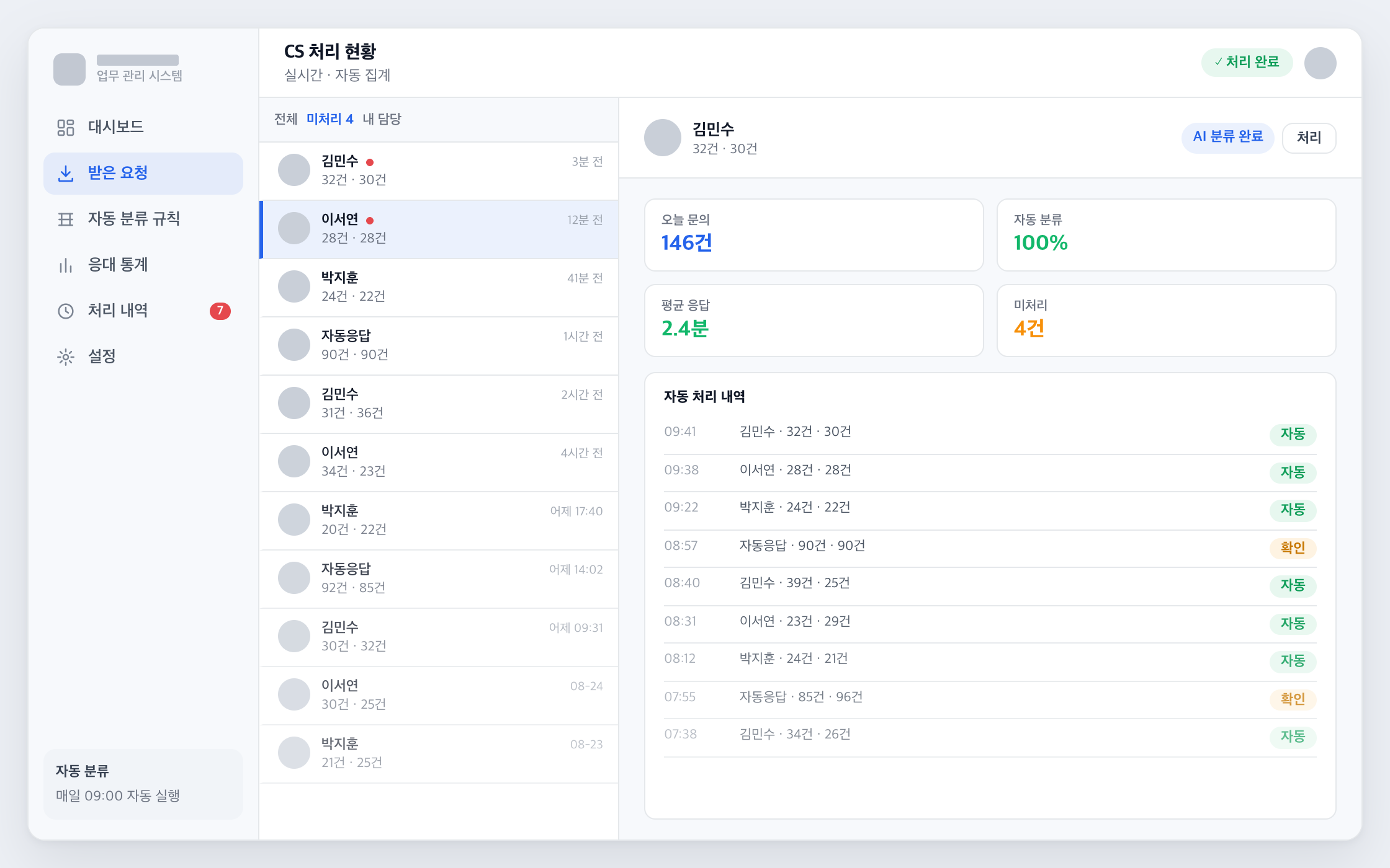 처리 현황 관리자 화면