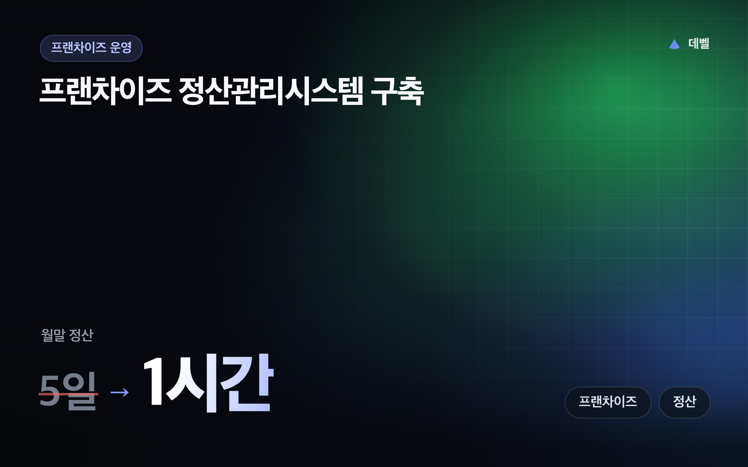 프랜차이즈 정산관리시스템 구축