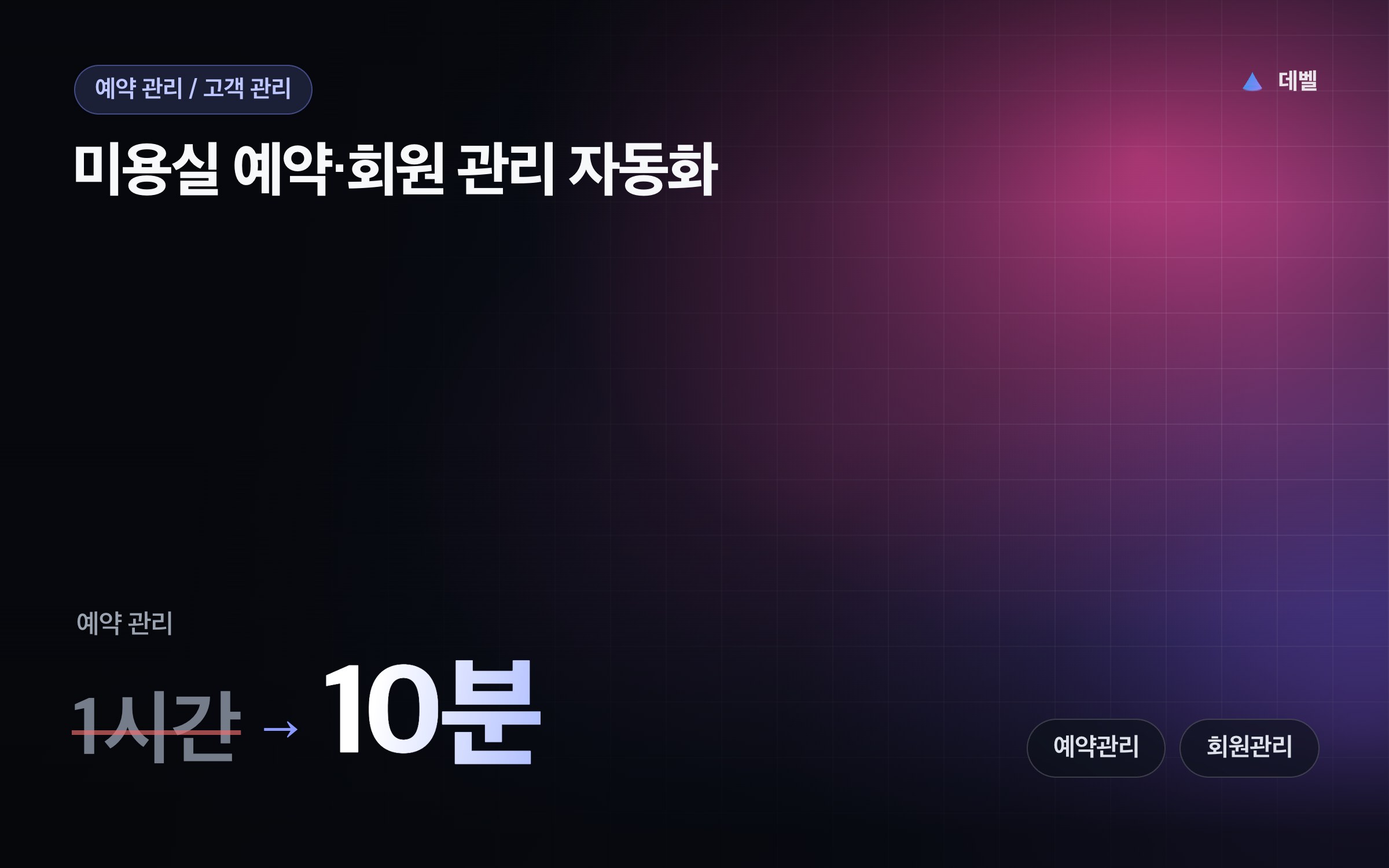 미용실 예약·회원 관리 자동화